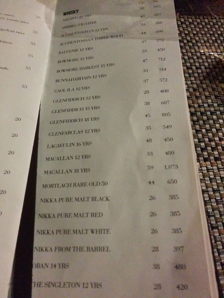 BEAST Bangsar Shopping Centre Photo Menu 10