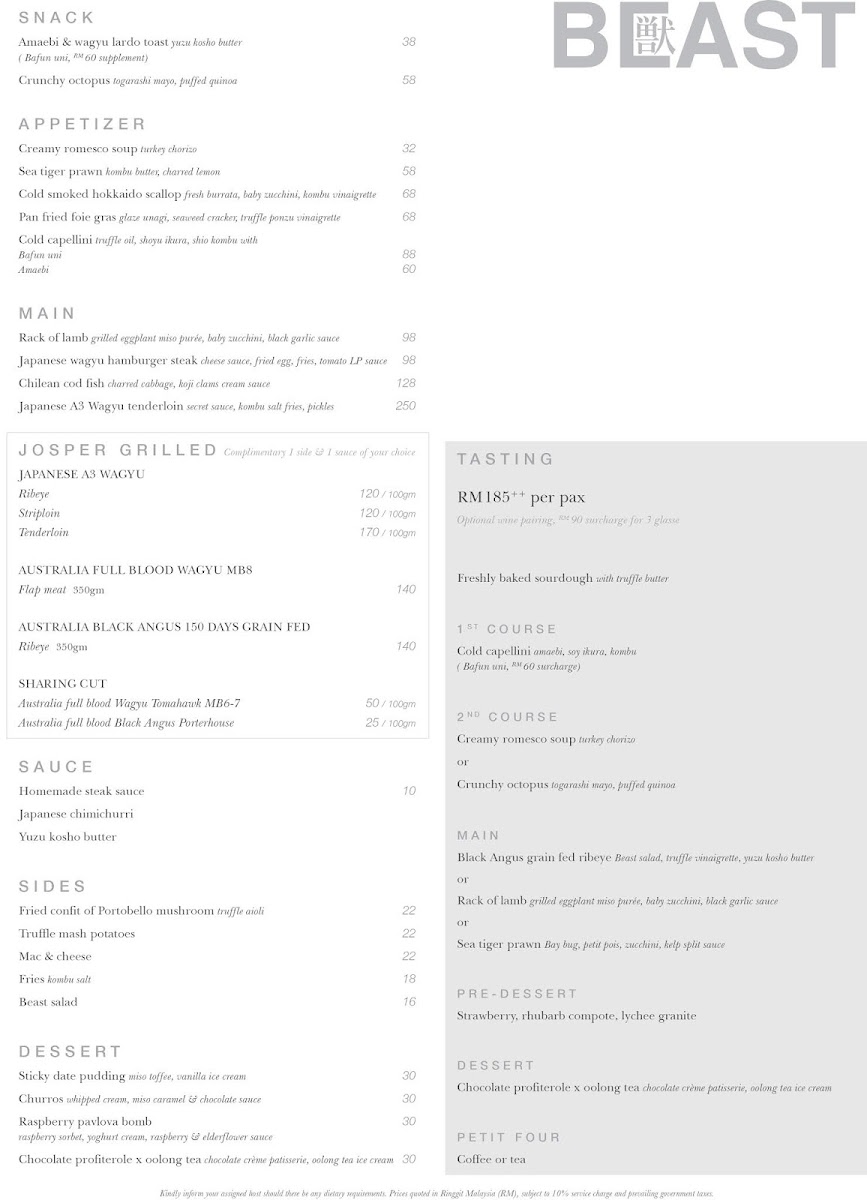 BEAST Bangsar Shopping Centre Photo Menu 3
