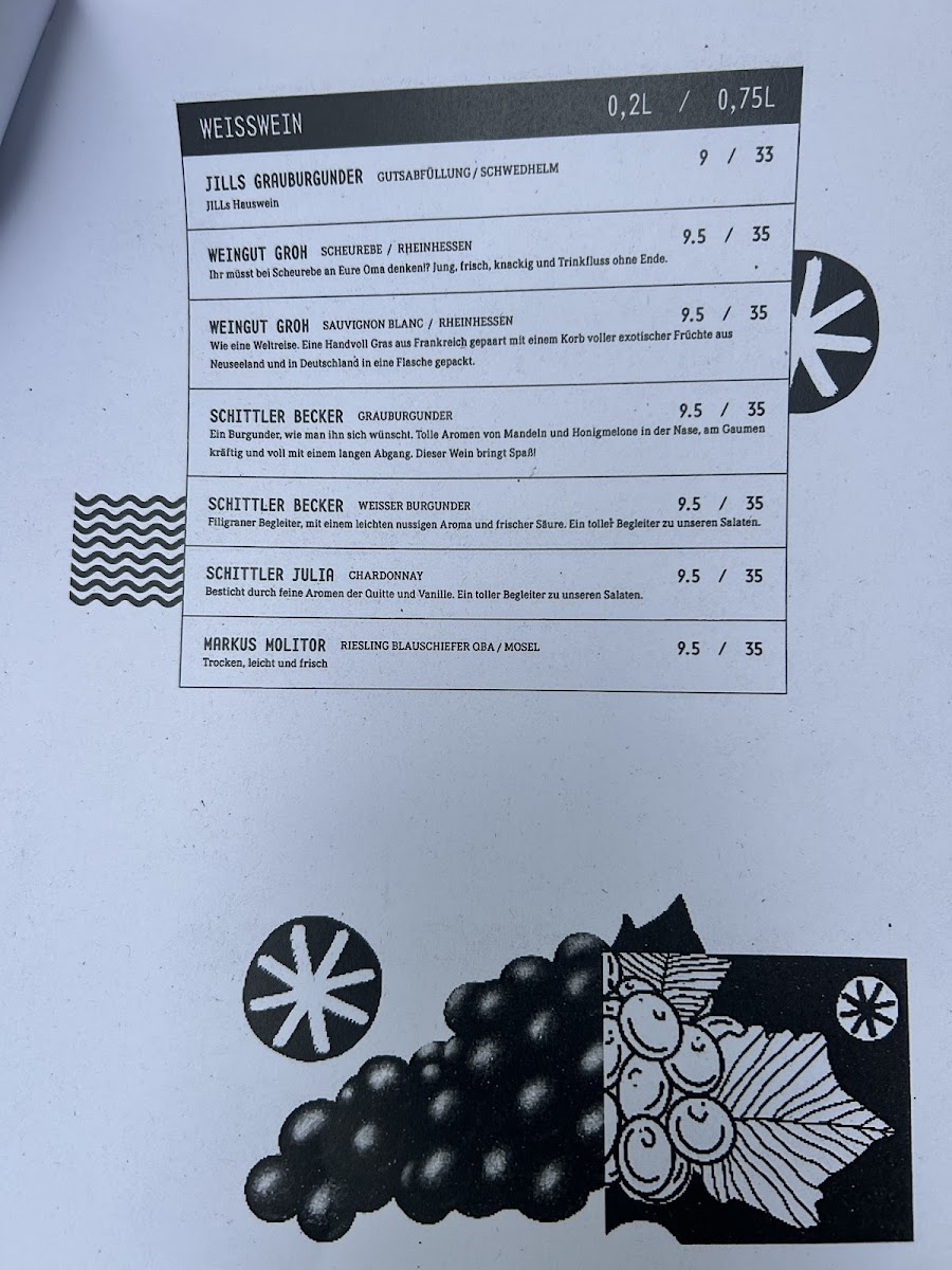 Jill - Neapolitanische Pizza Photo Menu 8