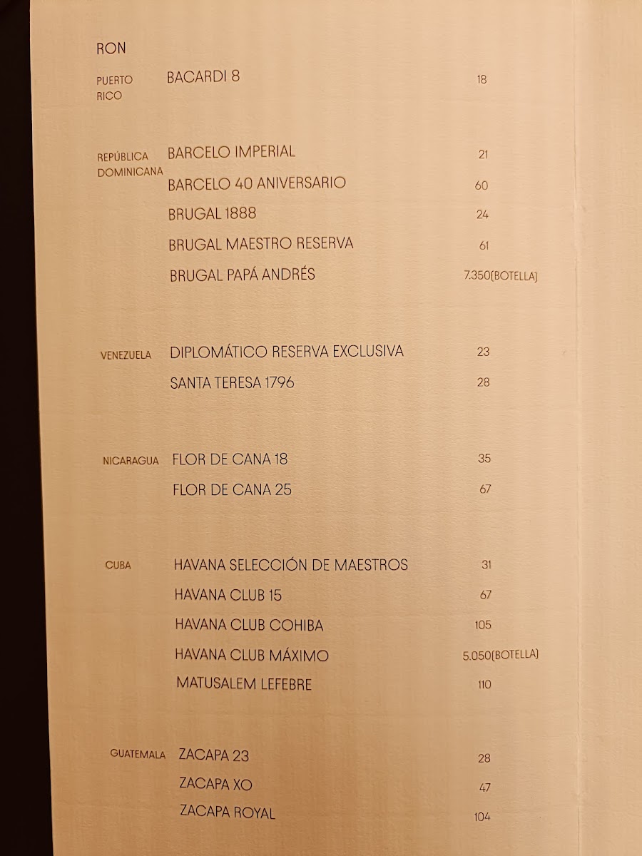 The Library Wine Boutique & Cuisine Photo Menu 6
