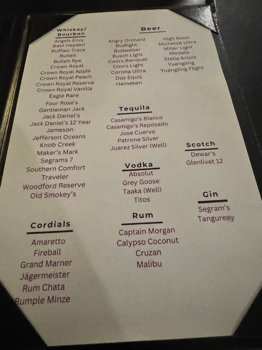 Ribeye's Steak House Photo Menu 1