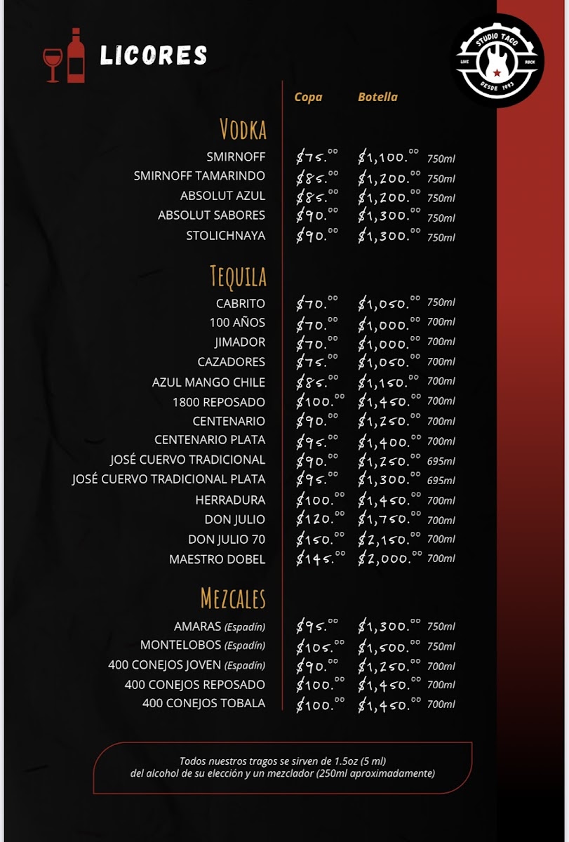 Studio Taco Photo Menu 2