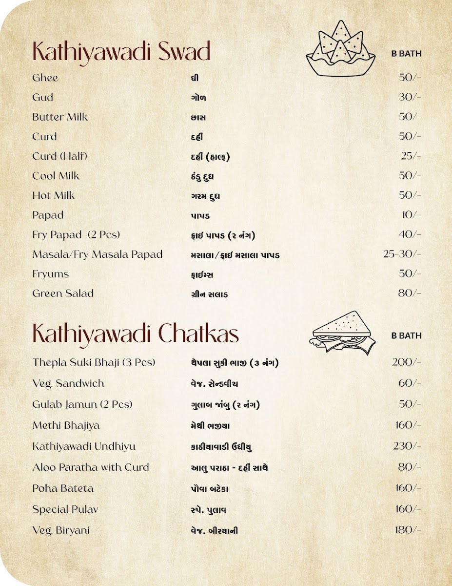 Patel Restaurant Photo Menu 6
