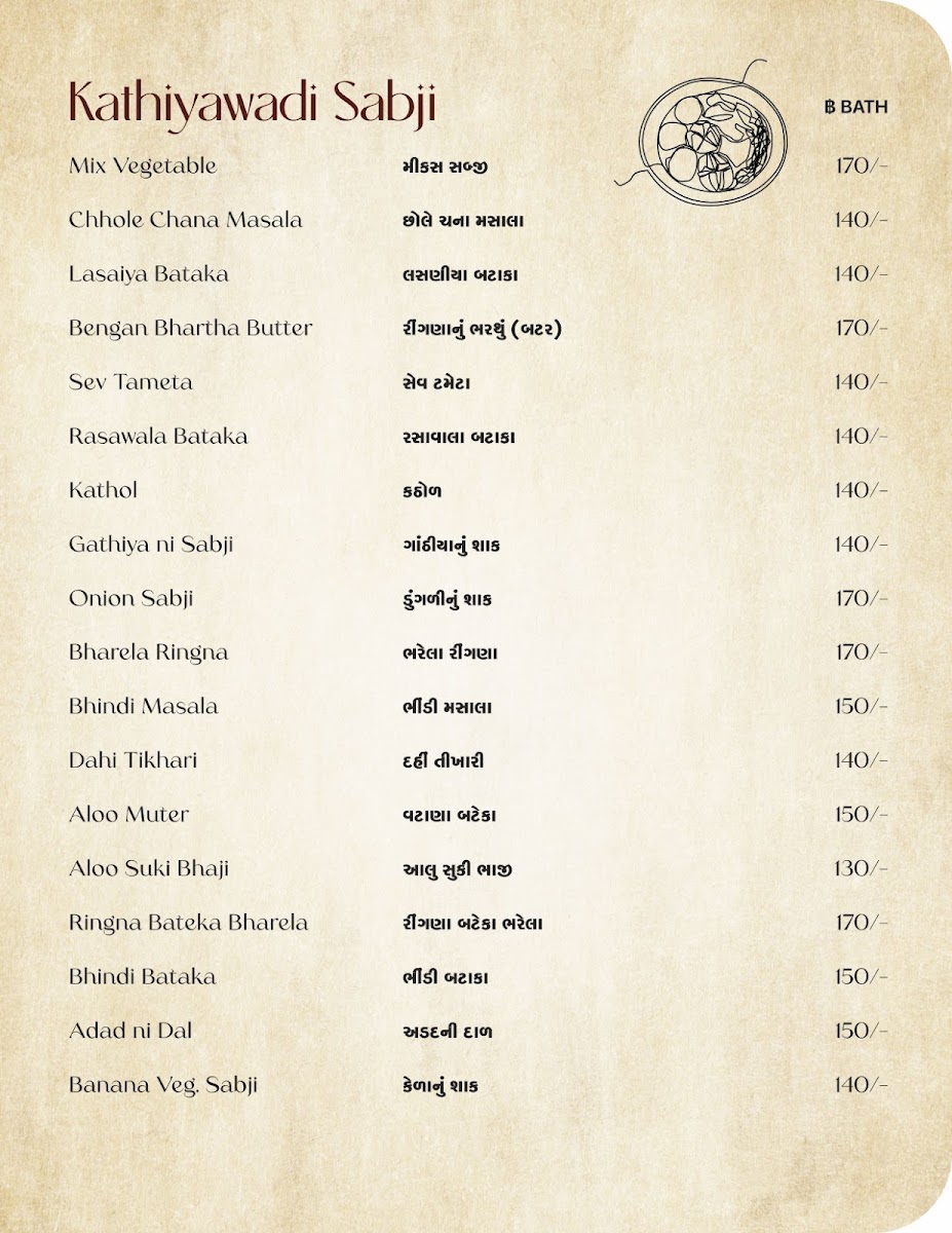 Patel Restaurant Photo Menu 7