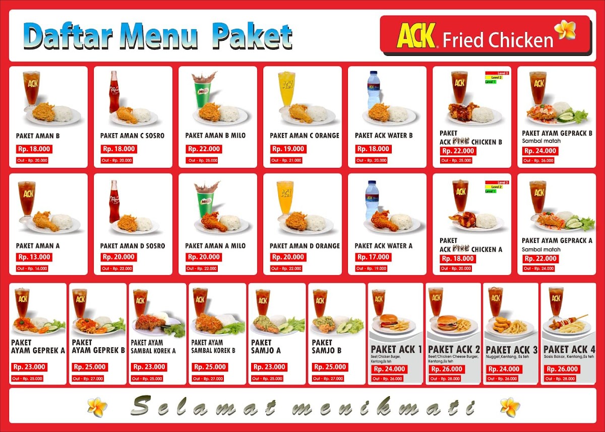 ACK Celuk 3 Photo 8