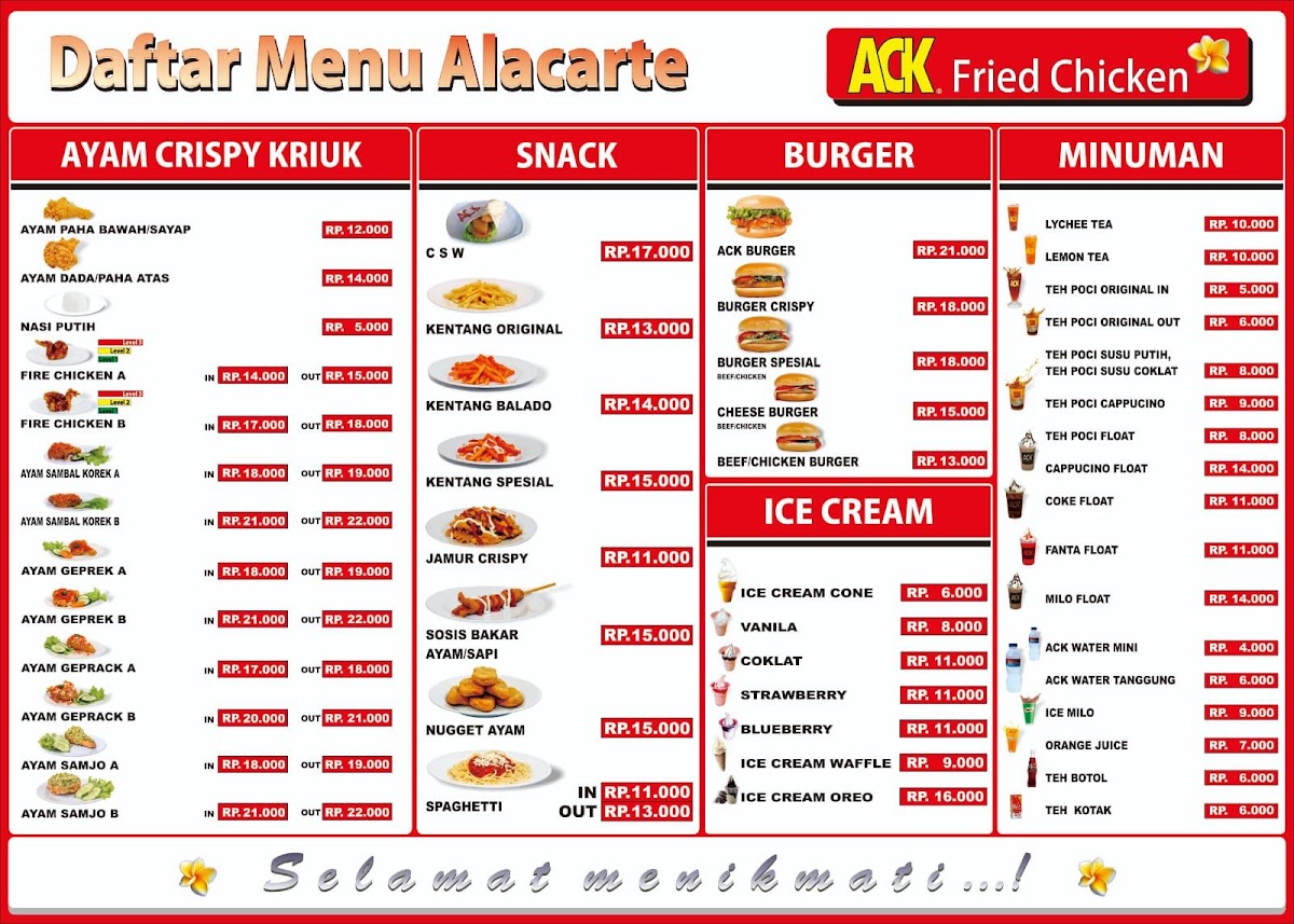 ACK Celuk 3 Photo Menu 1