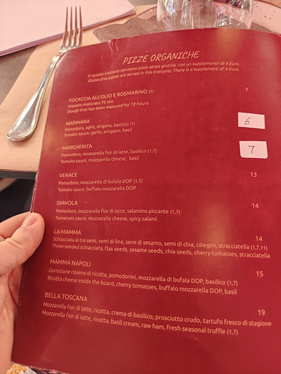 Bella Toscana Trattoria Photo Menu 1