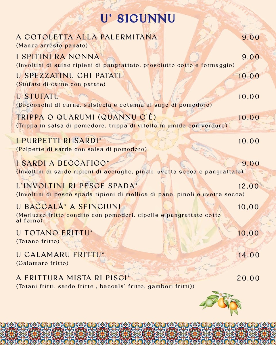 Osteria Sciapò Photo Menu 1