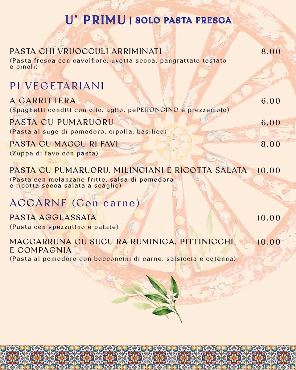 Osteria Sciapò Photo Menu 3