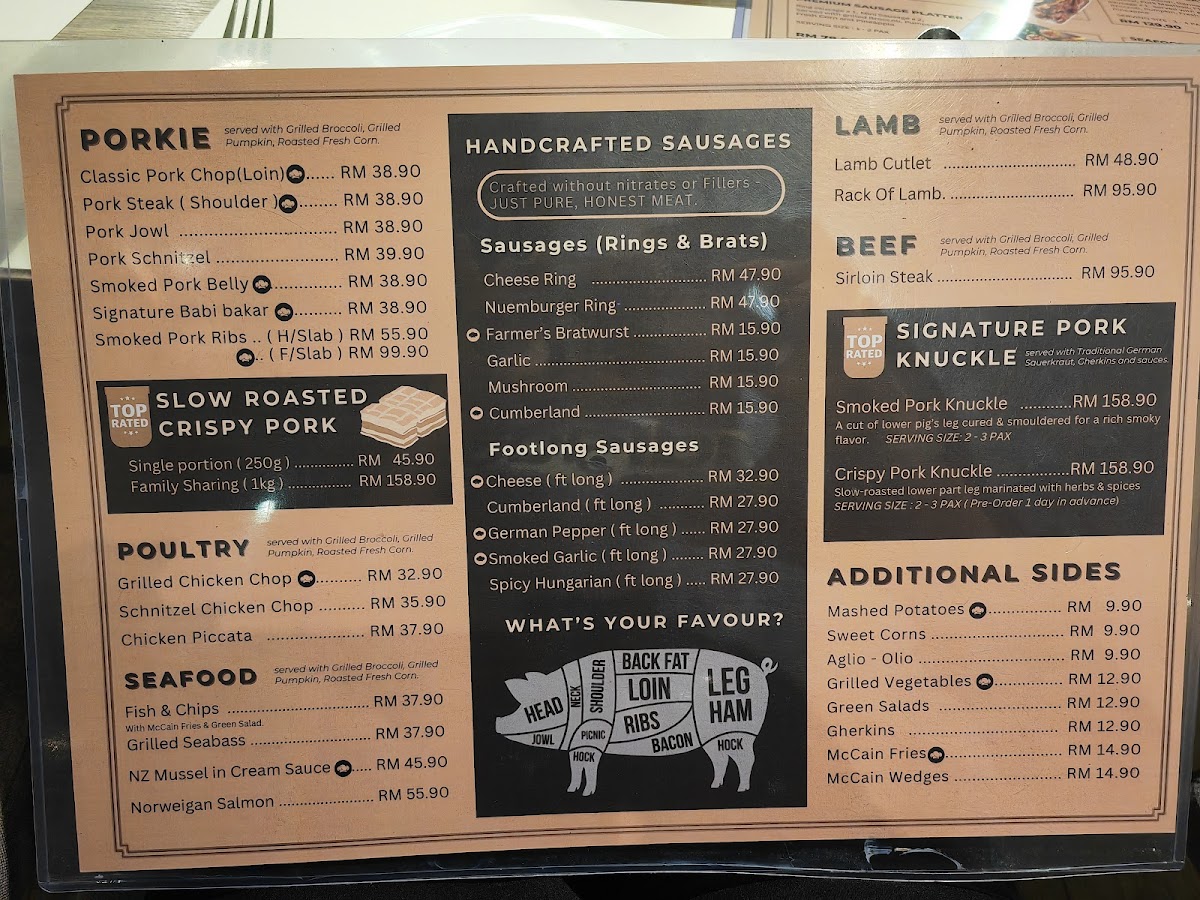 Oinks! Photo Menu 2