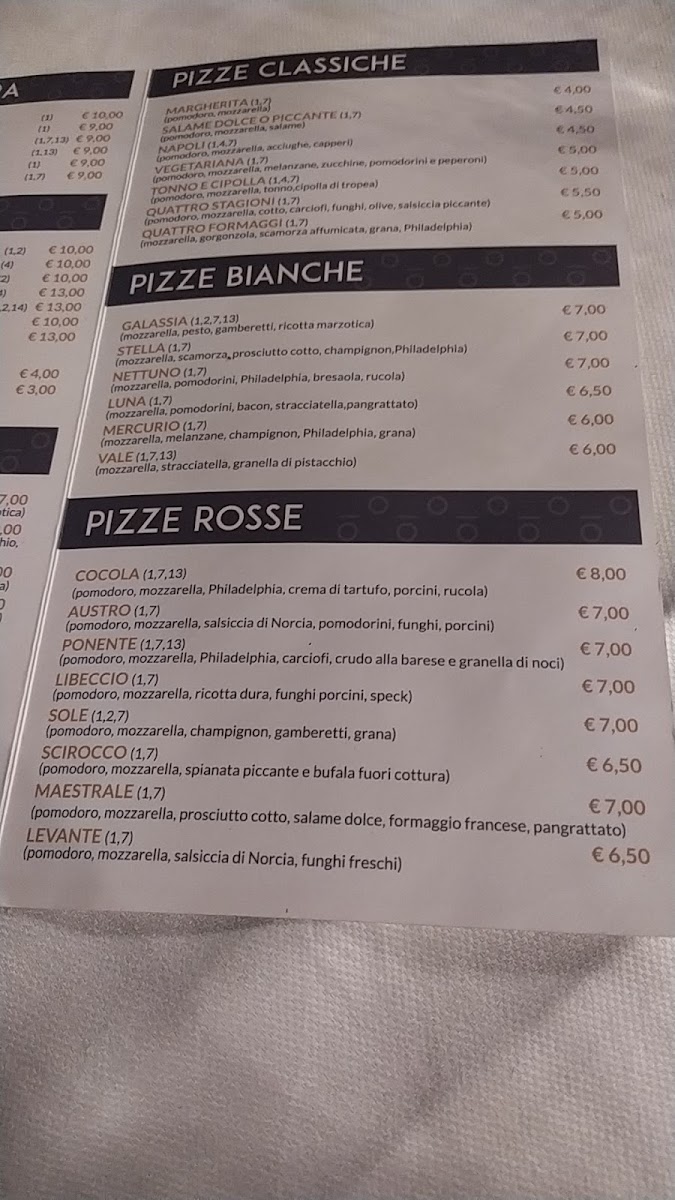 Cocola Bistrot Photo Menu 8