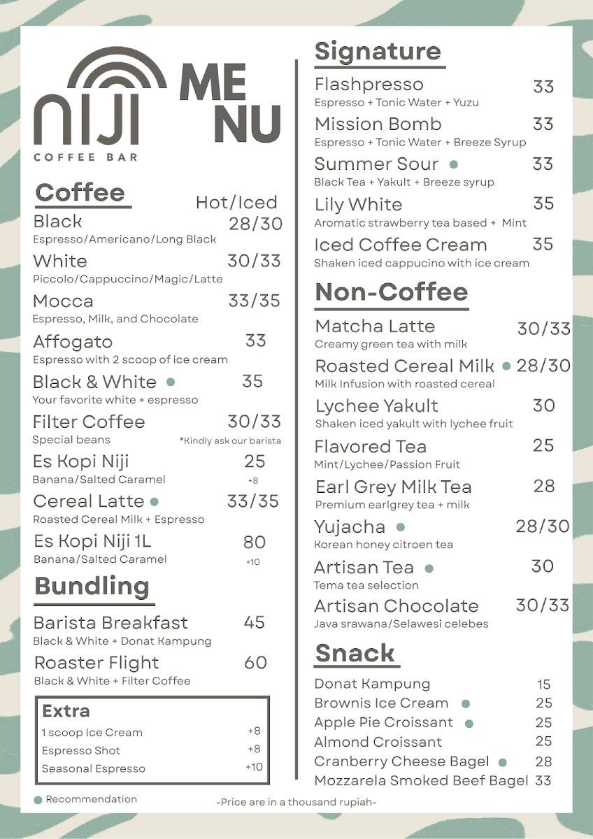 NIJI Coffee Bar Photo Menu 1