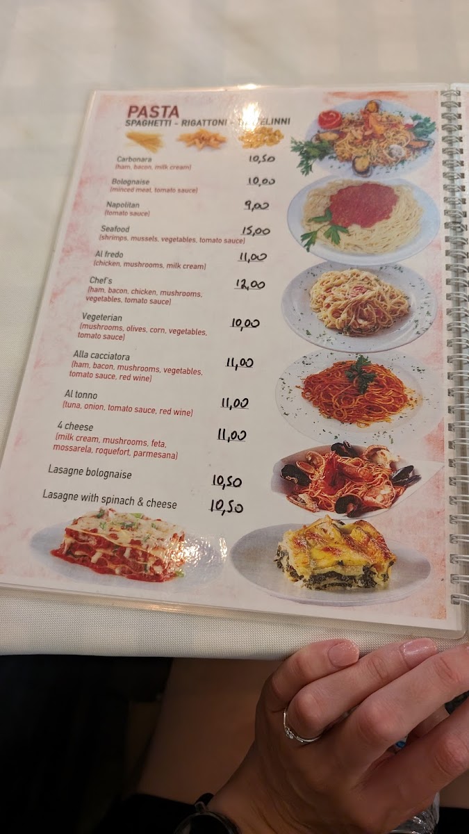 Gyropolis Photo Menu 6