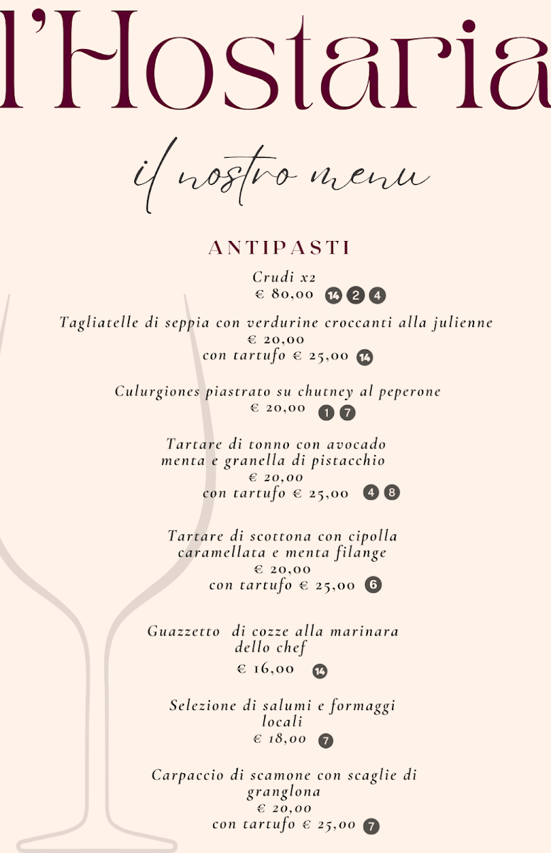 L'Hostaria San Pantaleo Photo Menu 4
