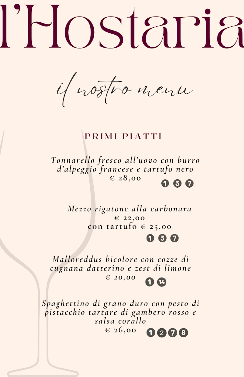 L'Hostaria San Pantaleo Photo Menu 9