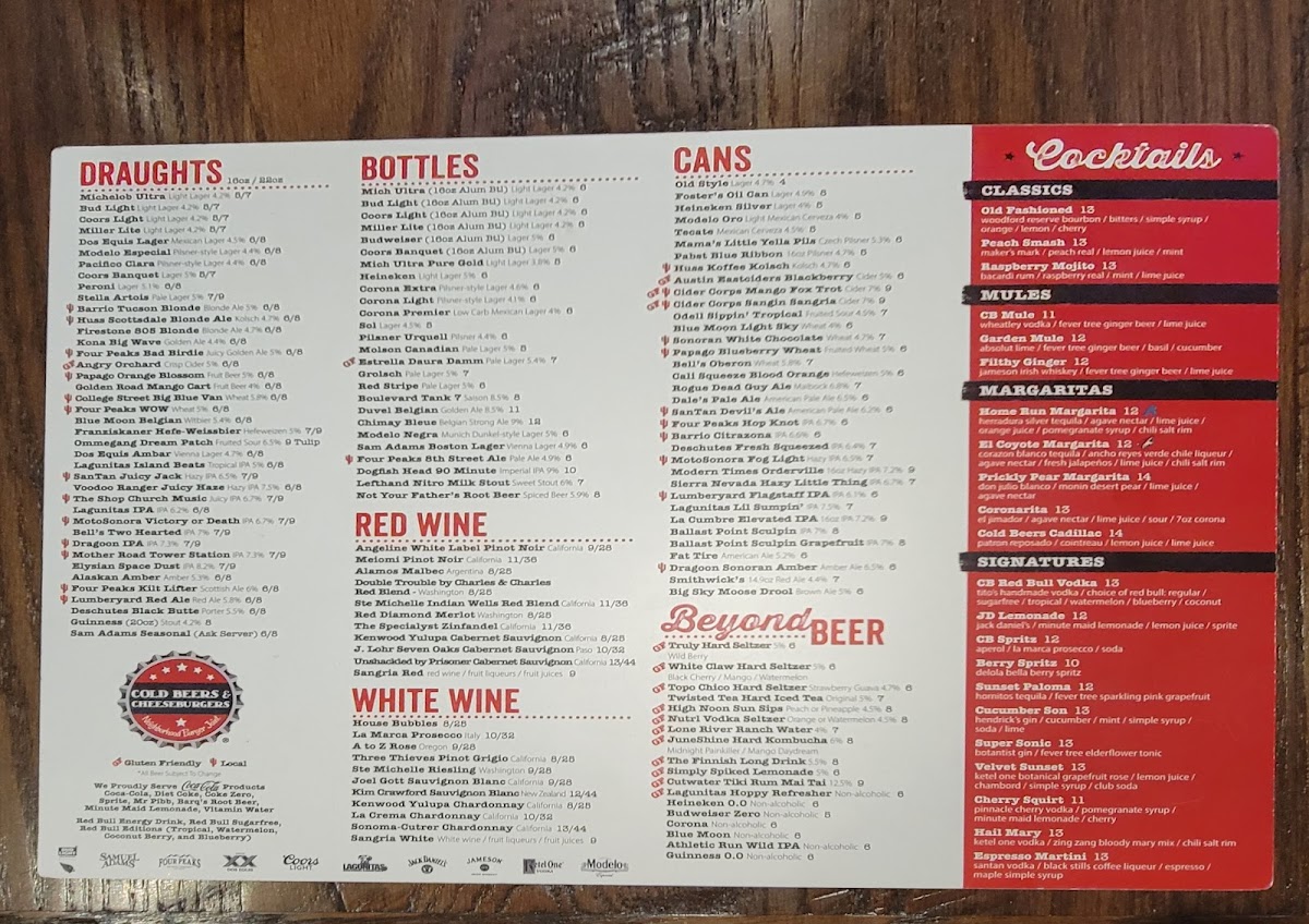 Cold Beers & Cheeseburgers Photo Menu 2