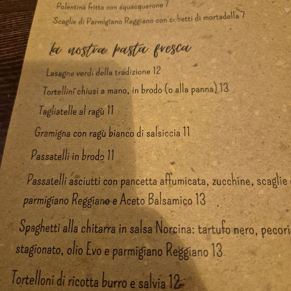 Trattoria Boni Photo Menu 8