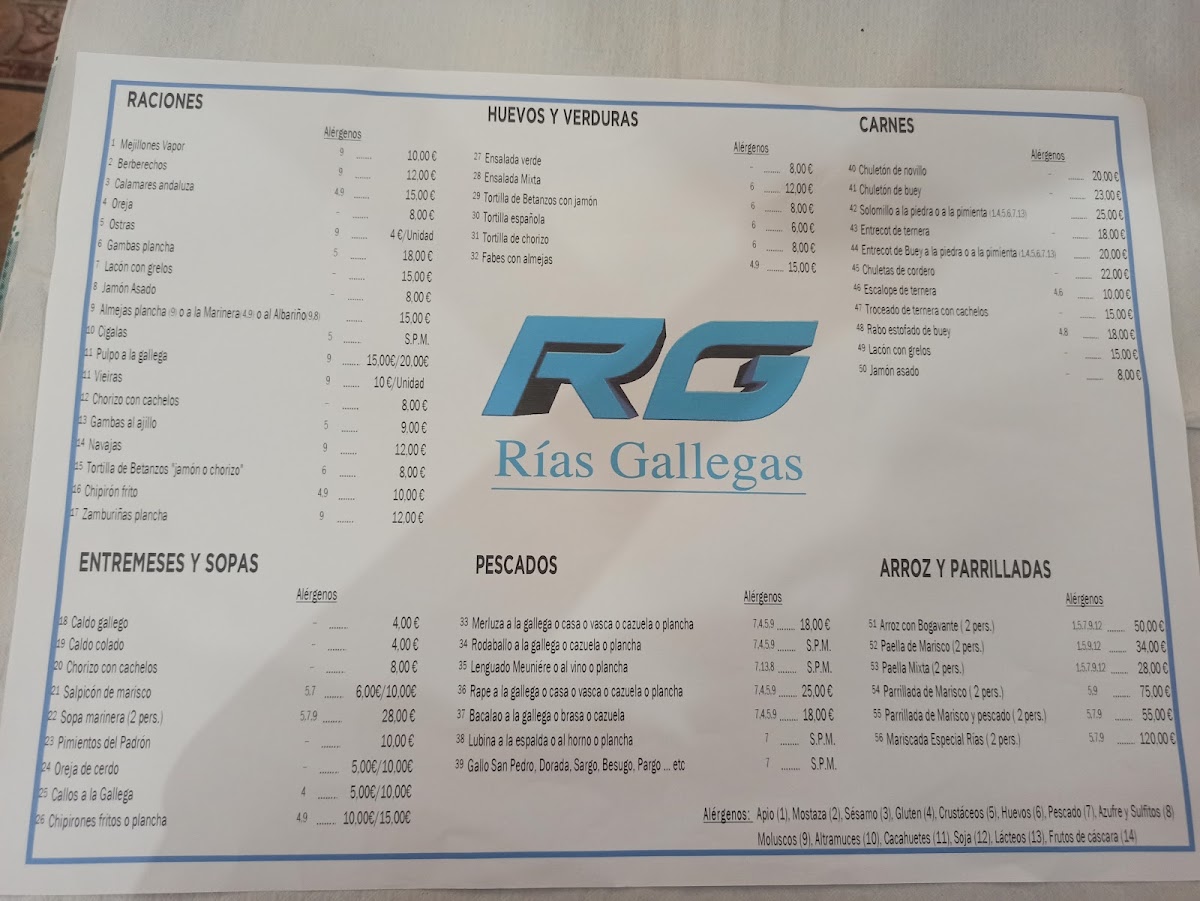 Rías Gallegas Photo Menu 2