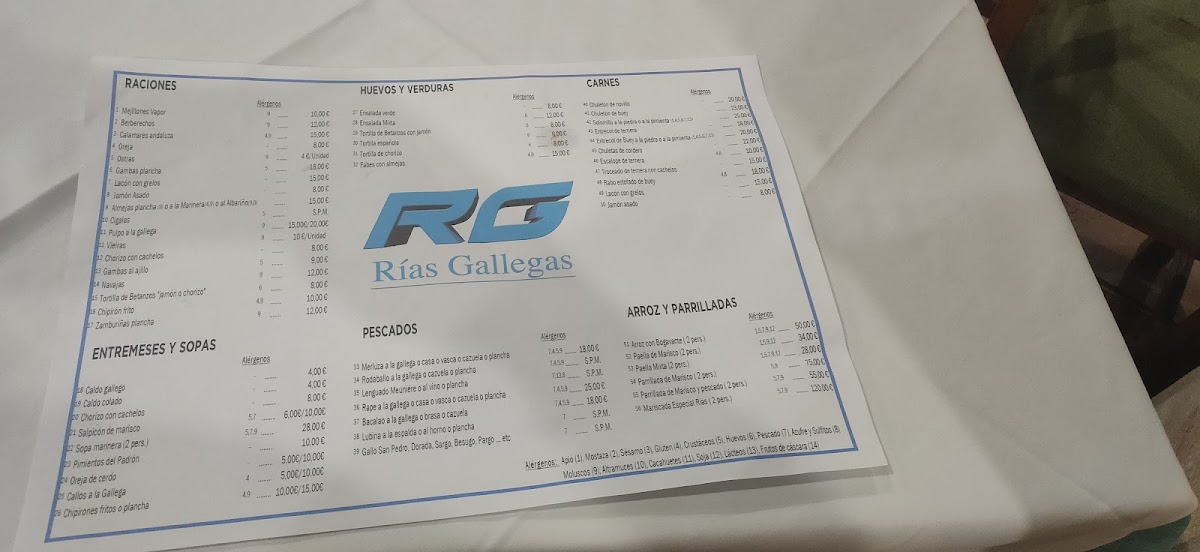 Rías Gallegas Photo Menu 5