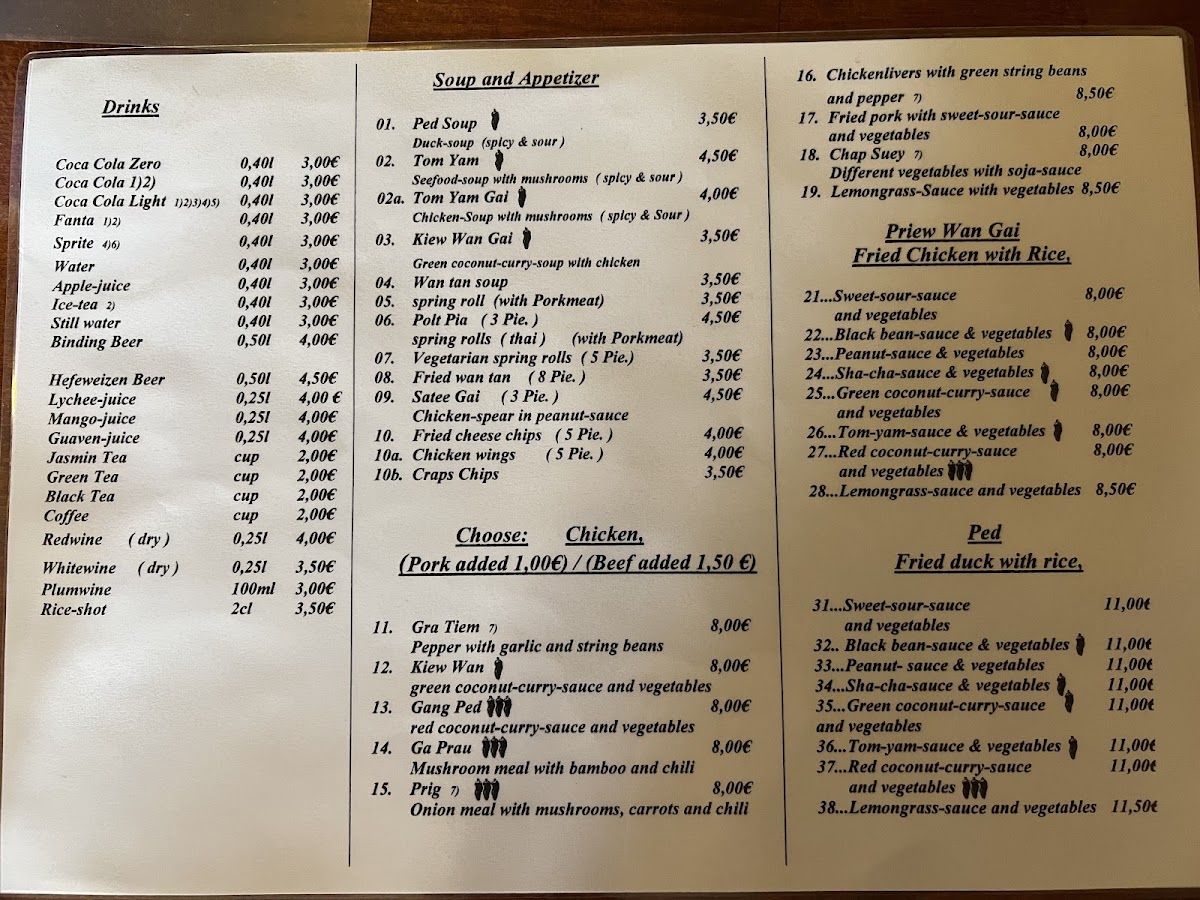 Thai-Bistro Man Photo Menu 4