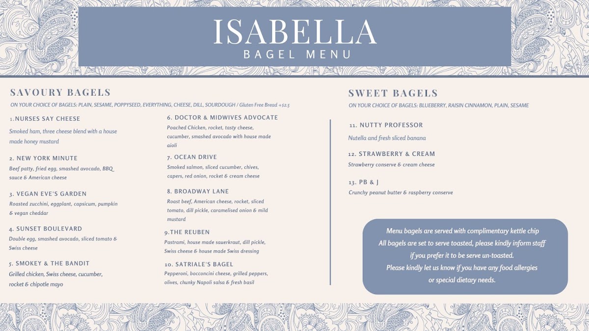 Isabella Cafe Photo Menu 3