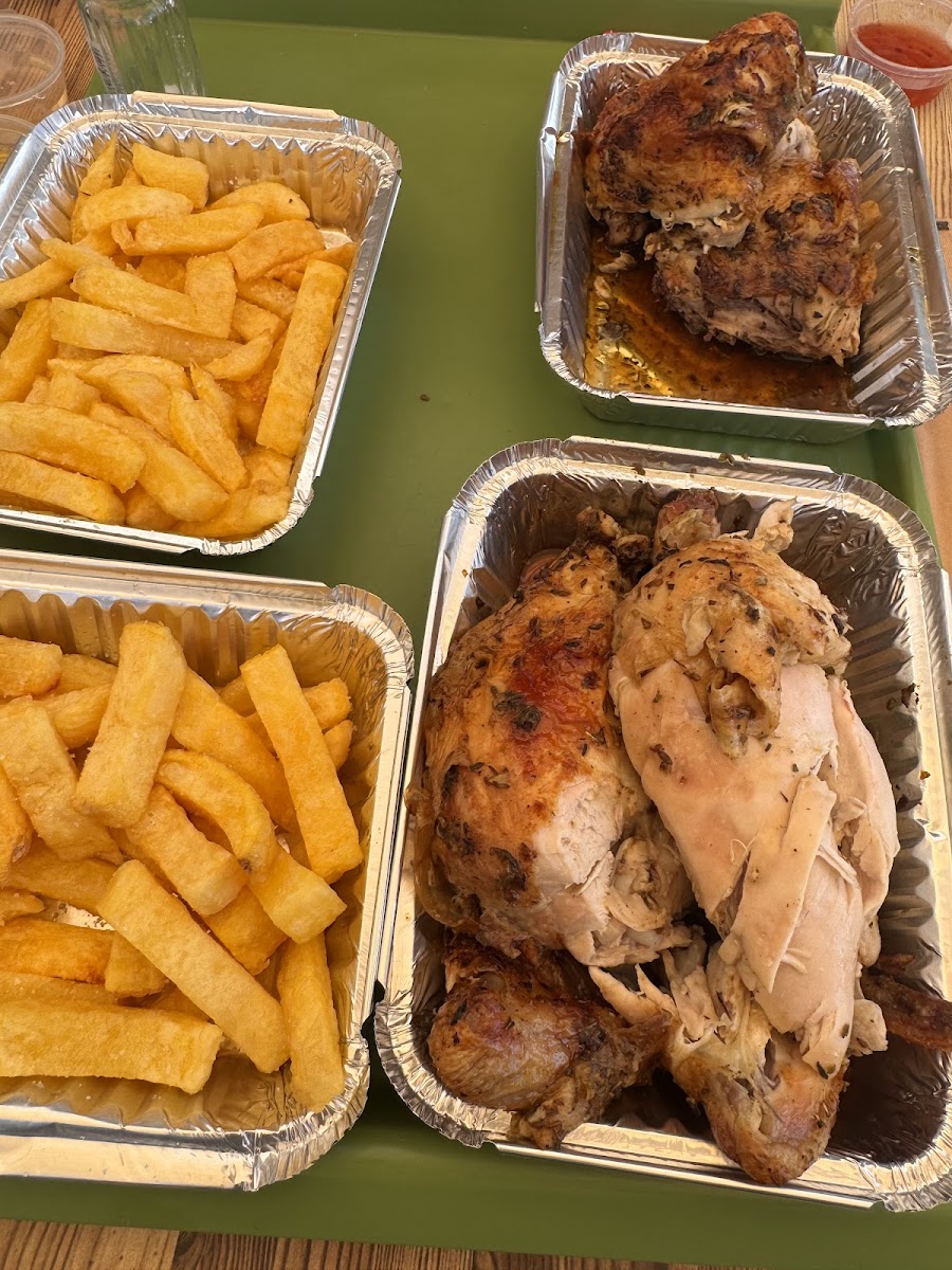 Mas que pollo