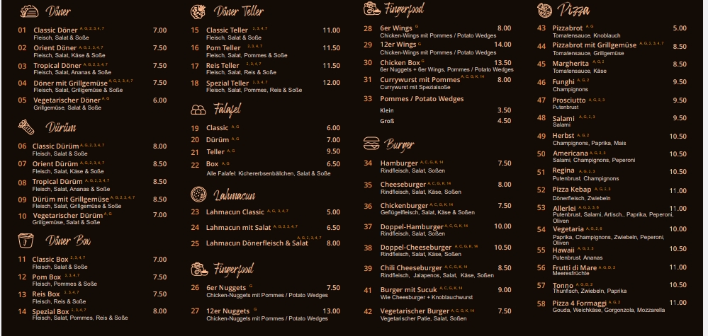 Yes! Döner&Co Photo Menu 2