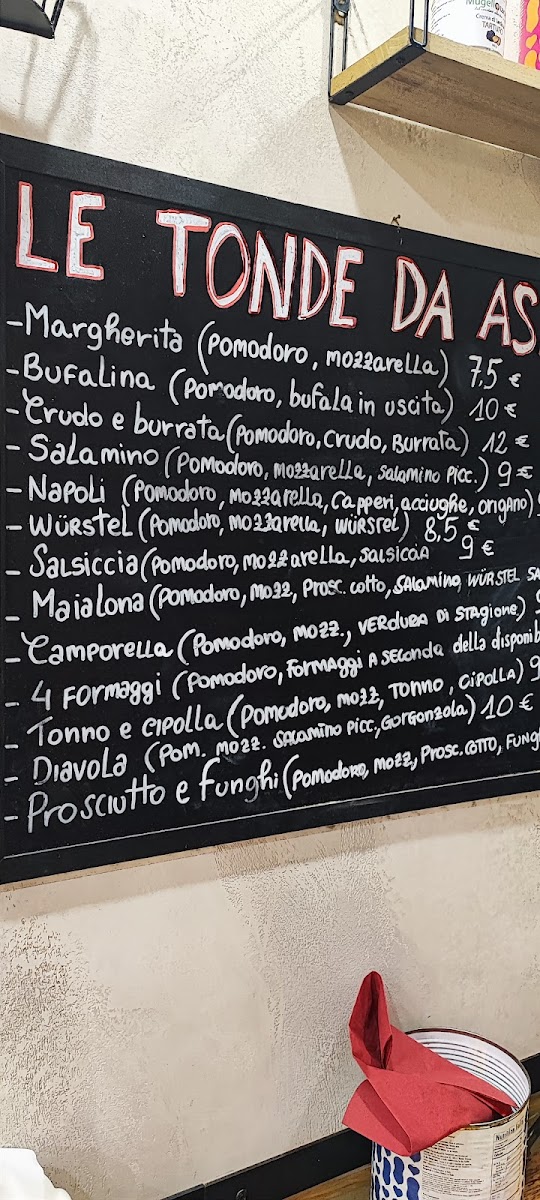 I'Posto Giusto Photo Menu 8