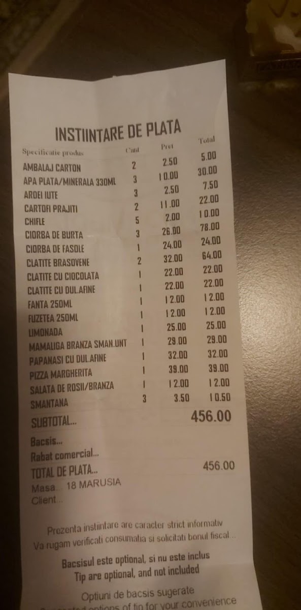 Restaurant Anastasia Photo Menu 2