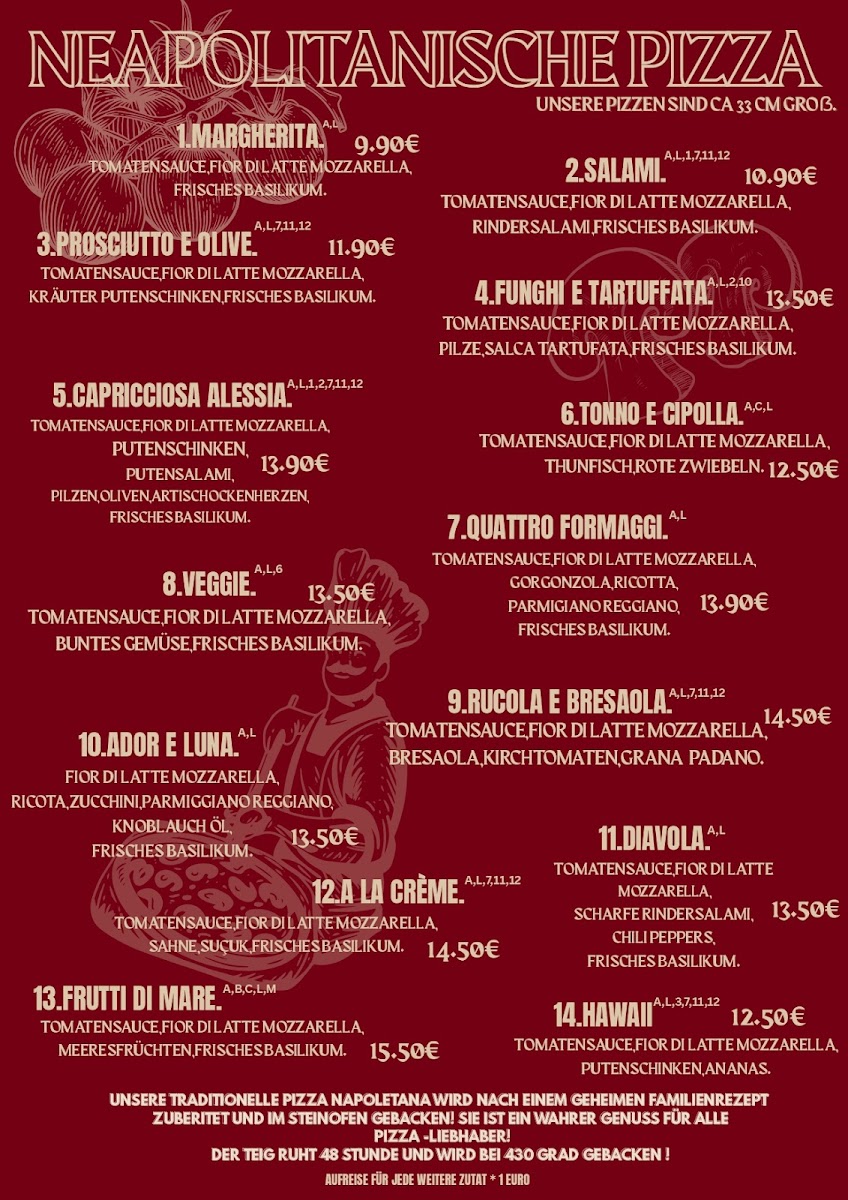 RESTAURANT PIZZERIA TRADITA Photo Menu 3