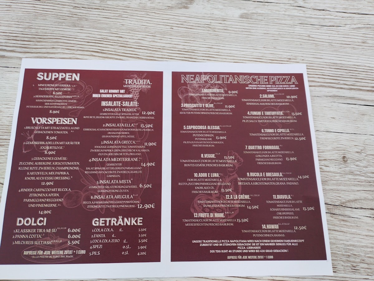 RESTAURANT PIZZERIA TRADITA Photo Menu 8
