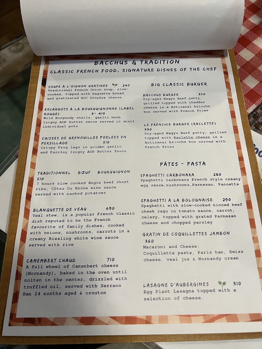 Bacchus & Co. Photo Menu 8