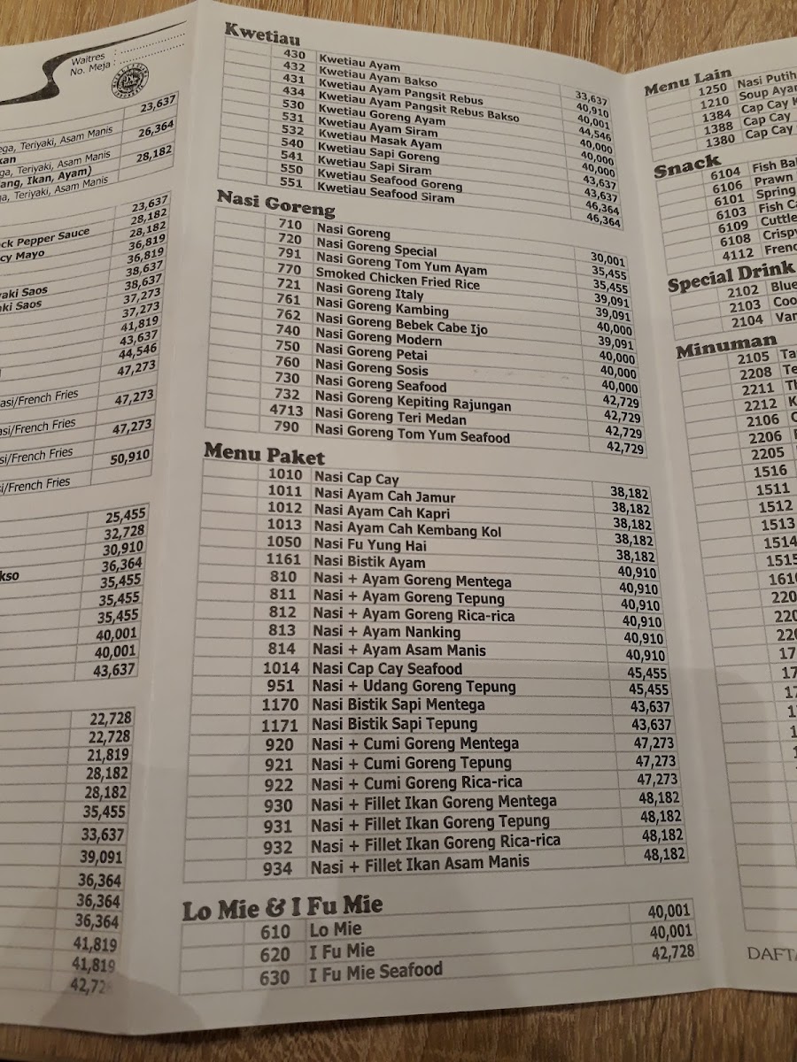 Solaria - Pacific Place Photo Menu 4