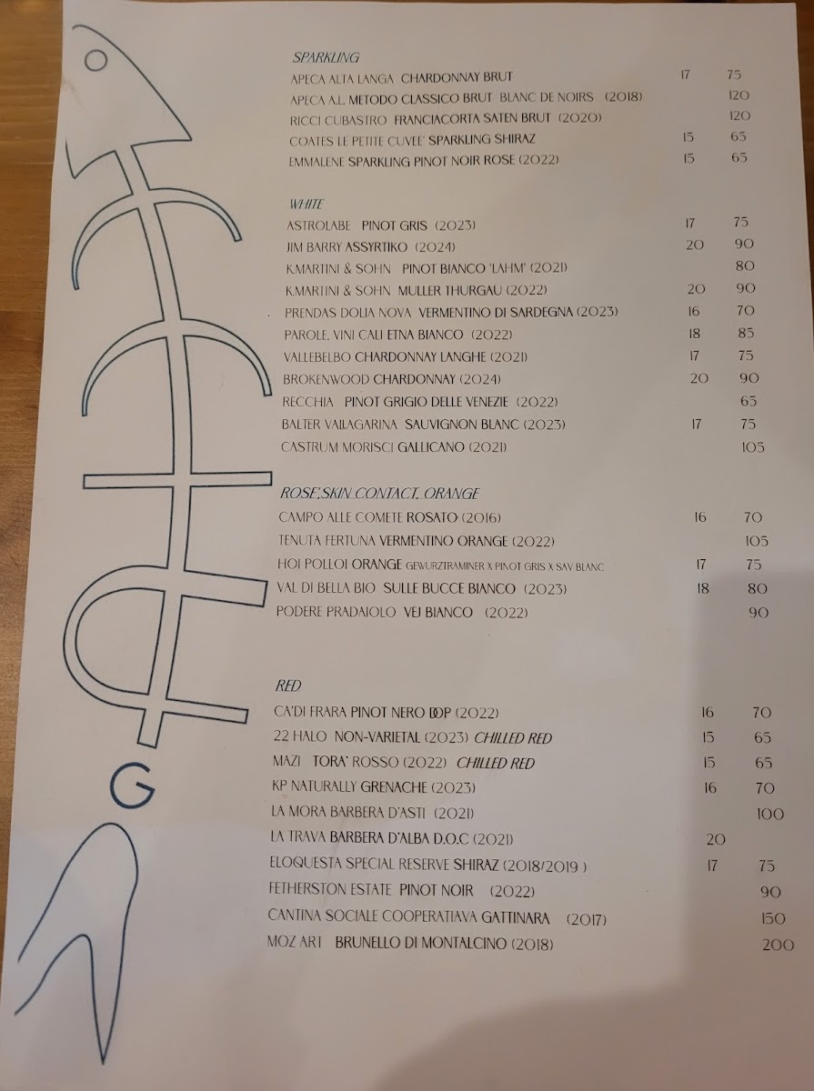 Acciuga Restaurant Photo Menu 5