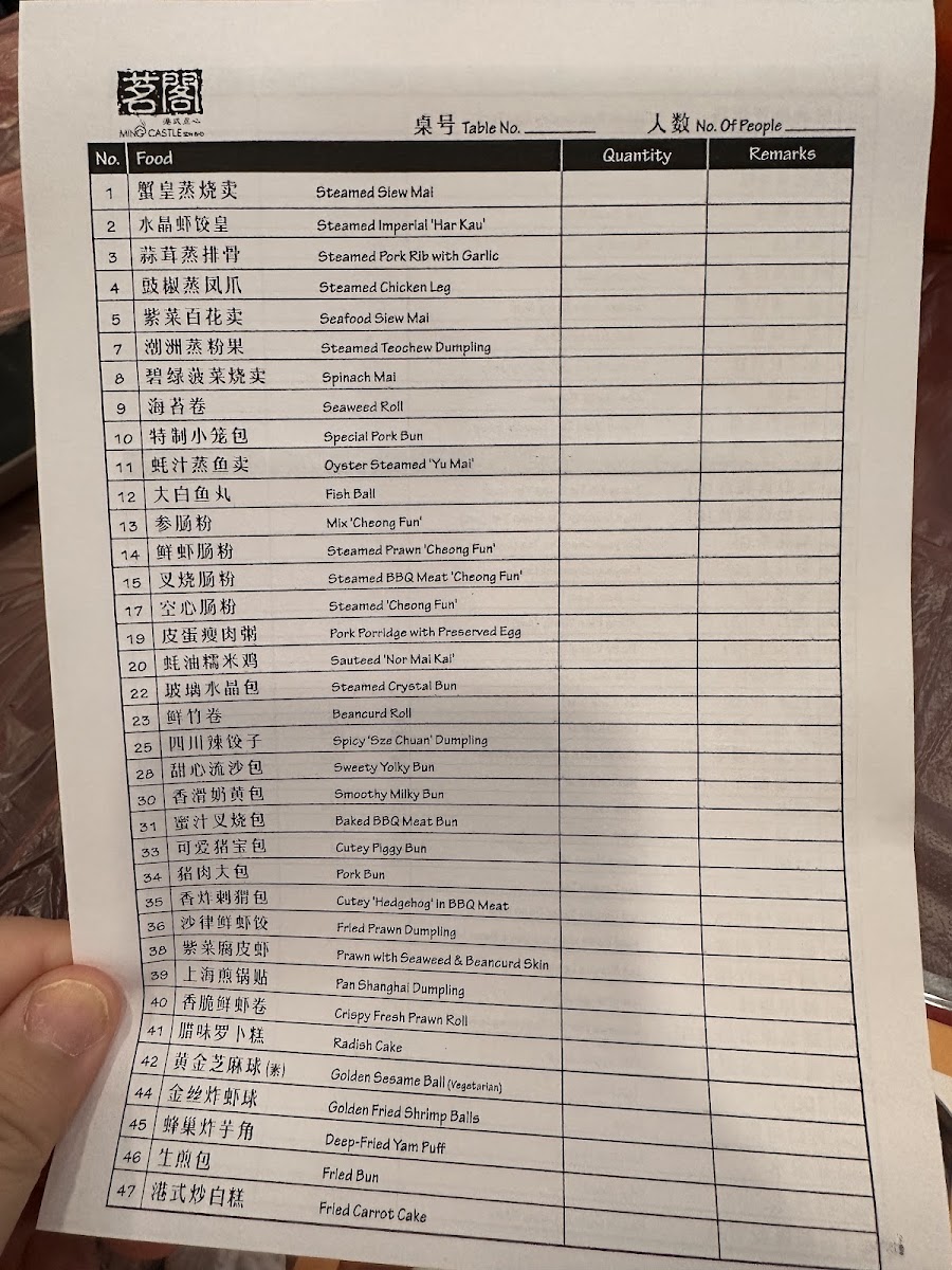 Ming Castle Dim Sum 茗阁港式点心 Photo Menu 1