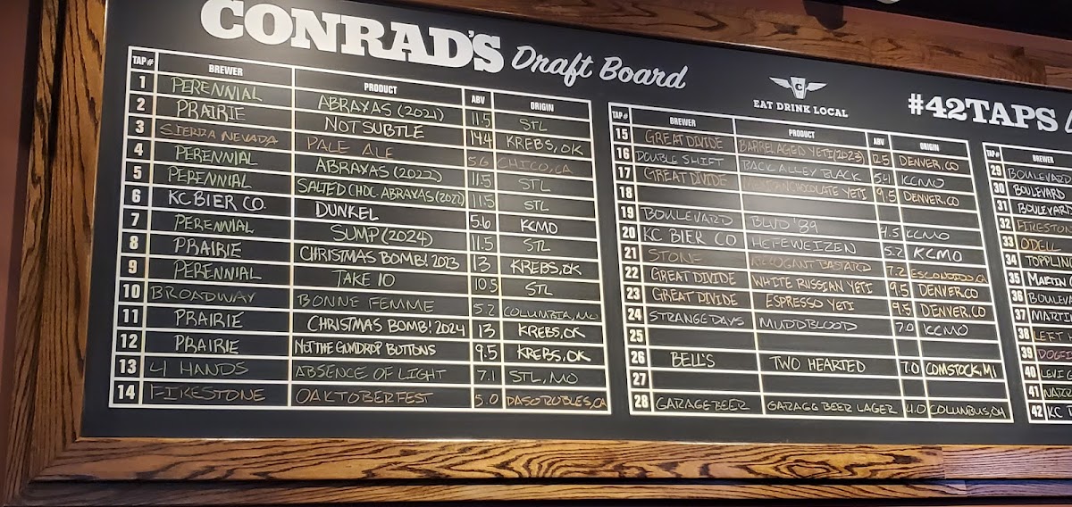 CONRAD'S Eat Drink Local Photo Menu 9