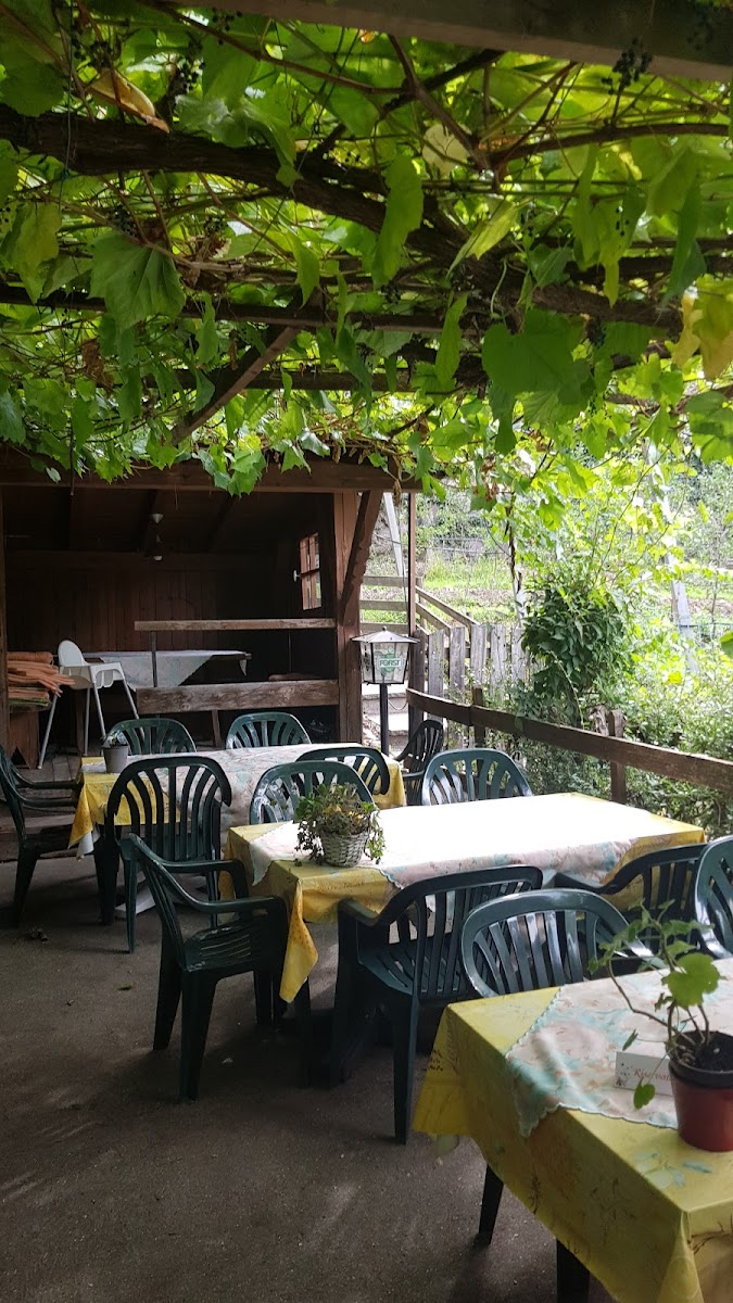 Restaurant Seeberger