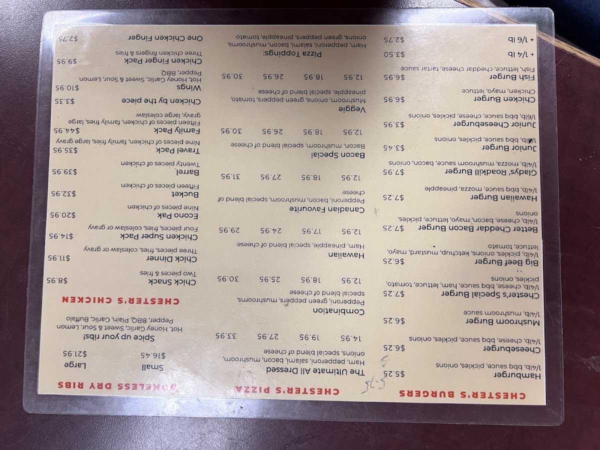 Chester's Photo Menu 1