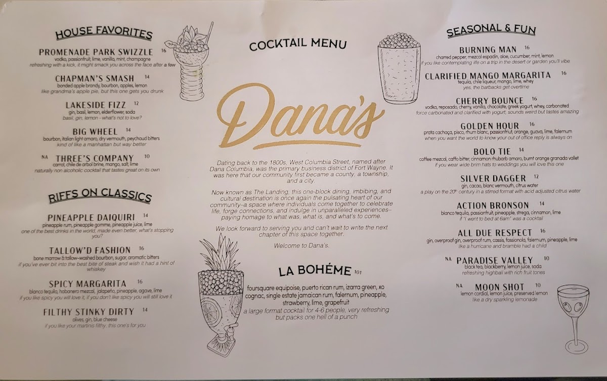Dana's Photo Menu 2