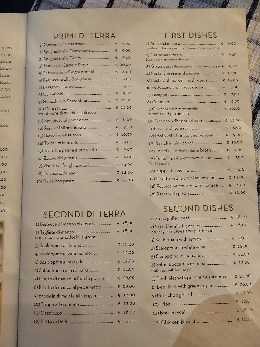 Ristorante Pizzeria Castello Photo Menu 7
