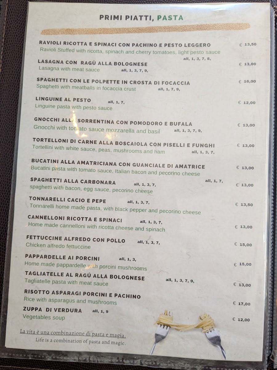 Antica Birreria Viennese Photo Menu 4
