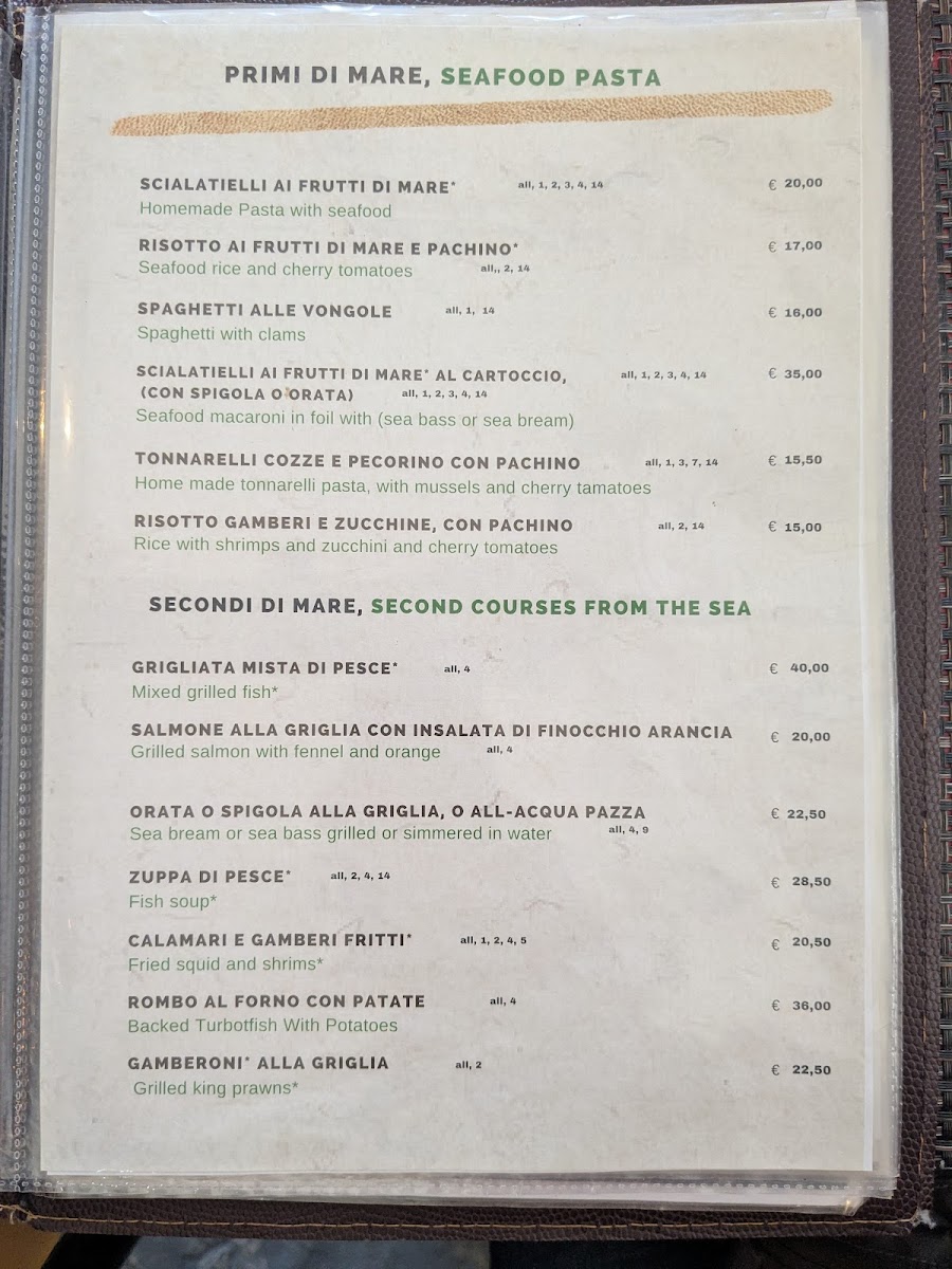Antica Birreria Viennese Photo Menu 5