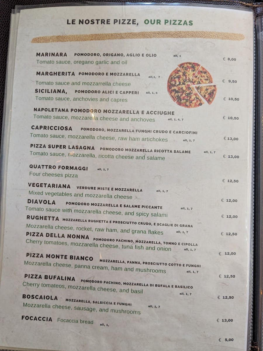 Antica Birreria Viennese Photo Menu 9