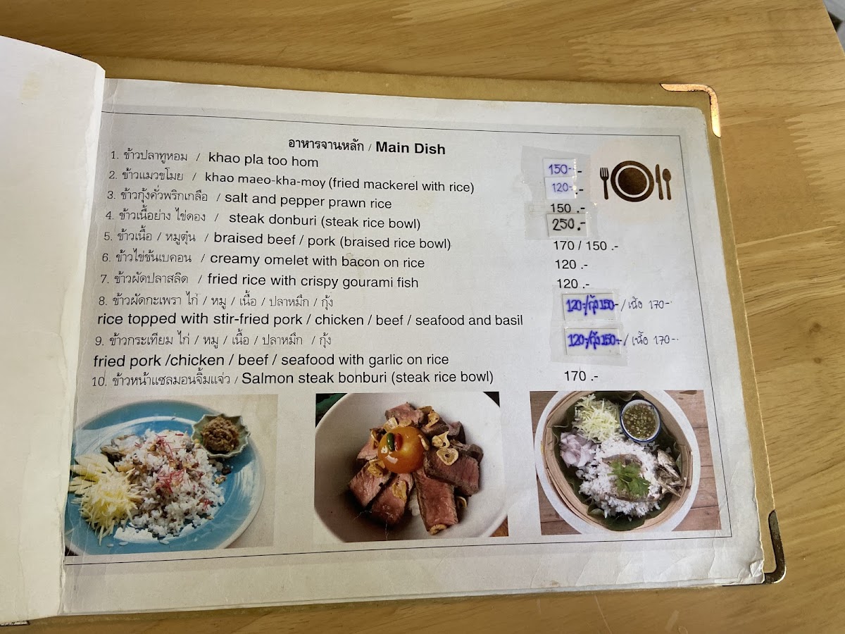 Kuenwang The Garden Boutique Eatery Photo Menu 8