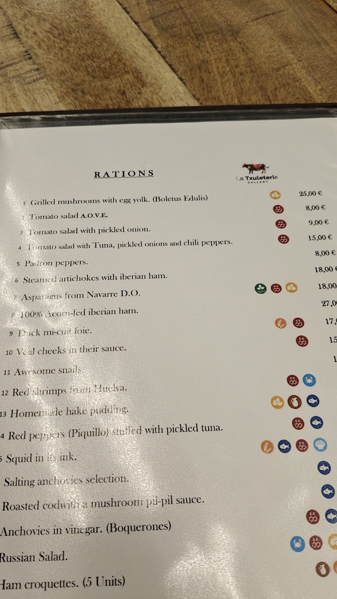 La Txuleteria Gallery Photo Menu 3