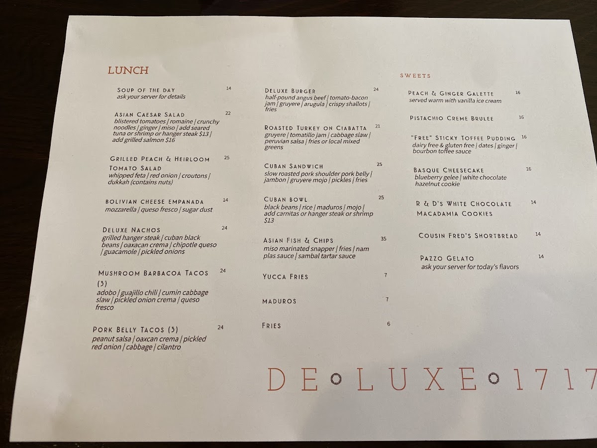 Deluxe 1717 Photo Menu 8
