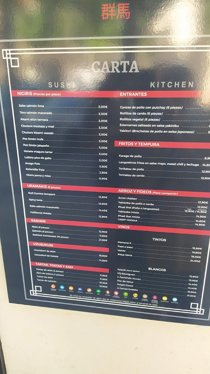 Restaurante Gunma Sushibar & Kitchen Photo Menu 4
