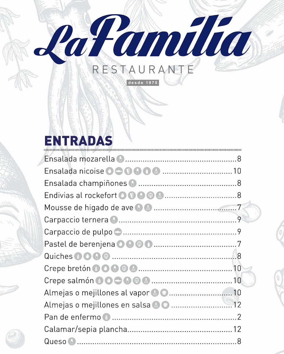 Restaurante La Familia Photo Menu 7