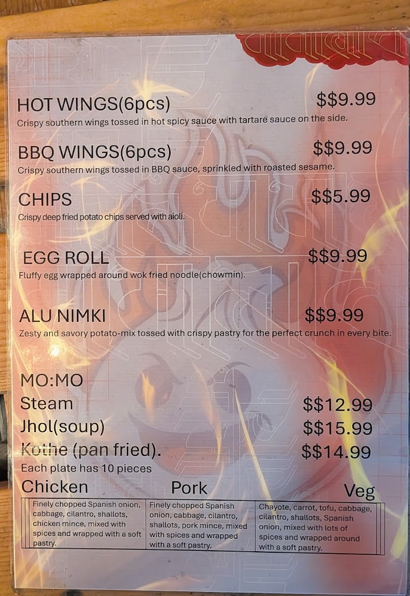 Momolok Photo Menu 1