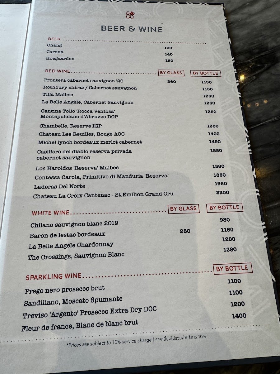 Smith & Co. (Mega Bangna) Photo Menu 2